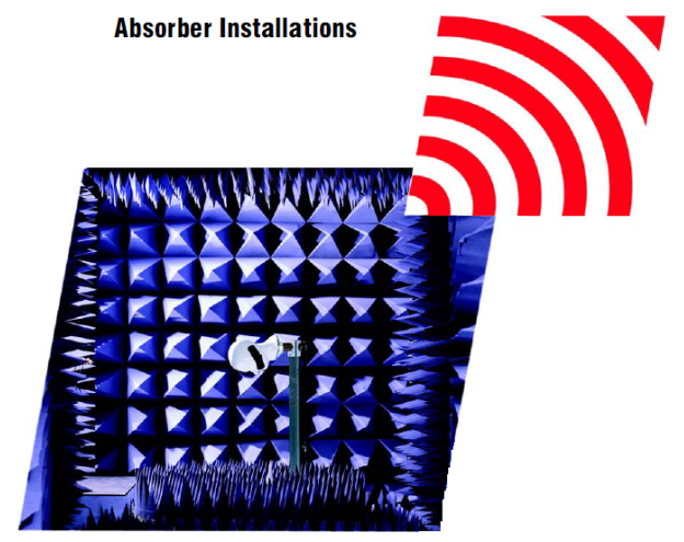 Absorber-installations.png