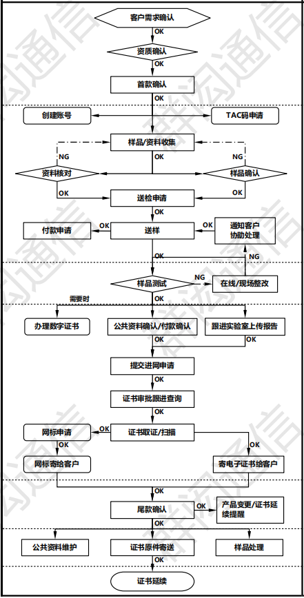 1594785526493230.png 1594785526493230.png