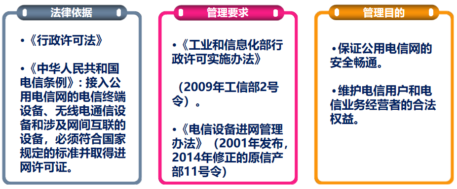 1594786941207154.png NAL介绍-1.png