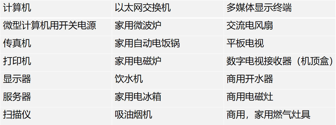 1594791296950098.png 节能认证产品类别.png